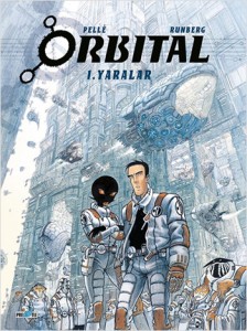 orbital