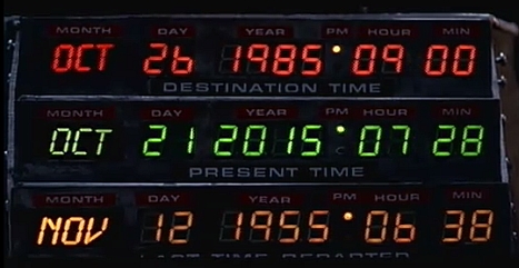 back to the future time
