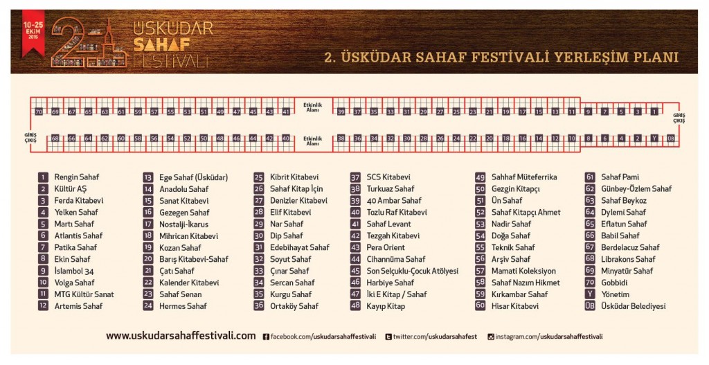 uskudar-sahaf-festivali-sahaf-listesi-kroki