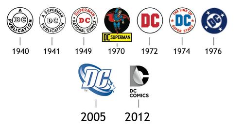 DC_Comics_Logo_History21